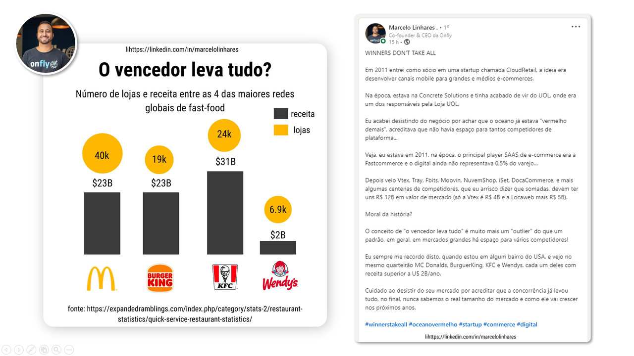 Foto de perfil do Marcelo Linhares e um post dele em que ele compara as estratégias do MC Donalds e do burger king
