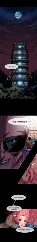 Canine ToothChap8-3
