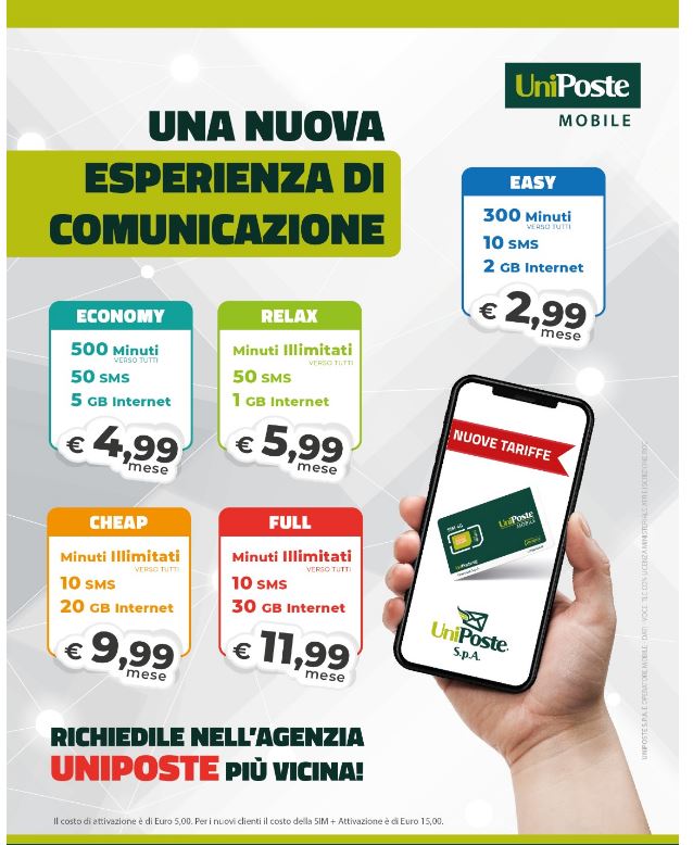 Tariffe Uniposte privati (Rete Vodafone)