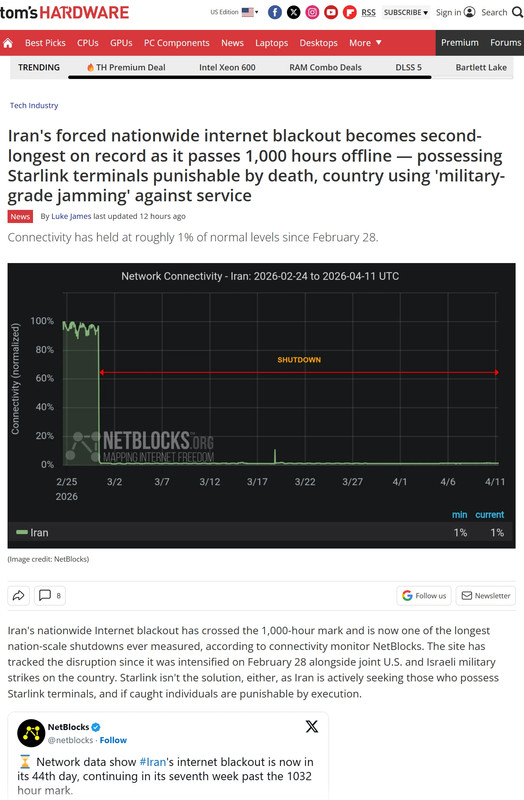 1776048548967247