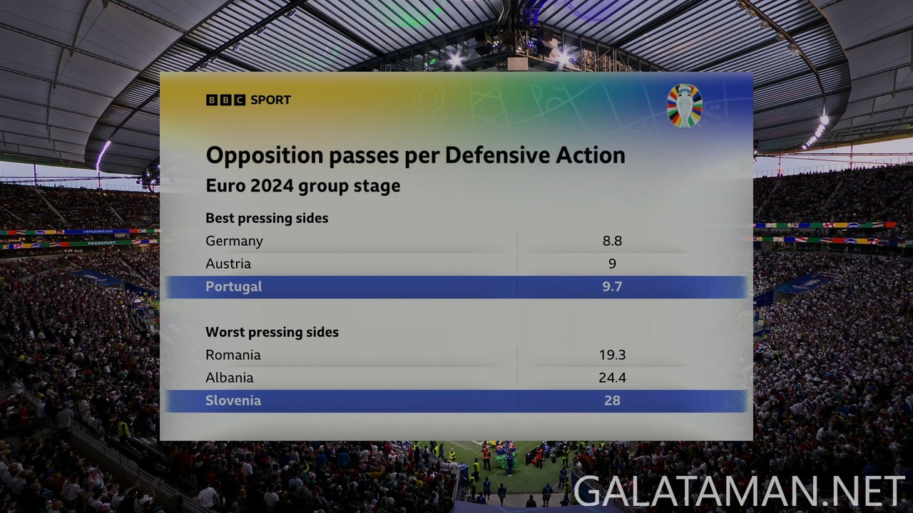 20240701-POR-SVN-EU24_1HDR.ts_snapshot_00.19.12.302