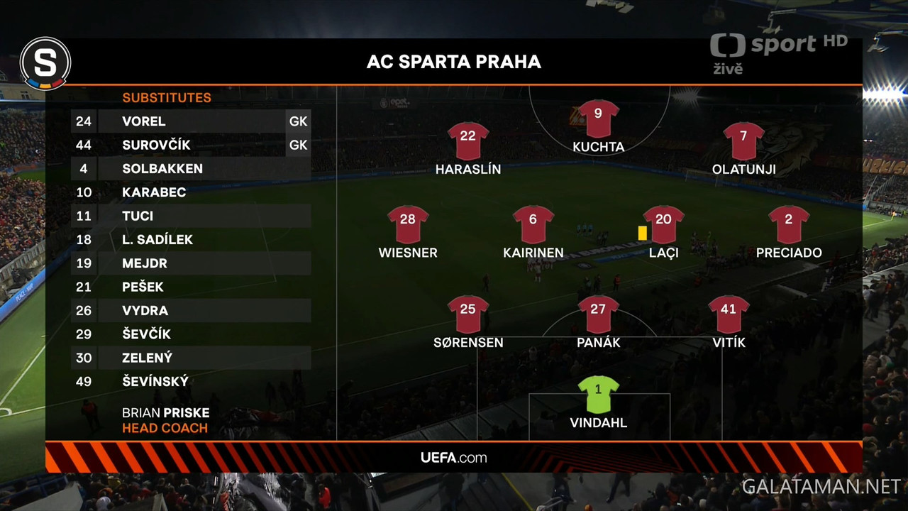 20240222-SPP-GAL-UEL_1CZ.ts_snapshot_01.41.391