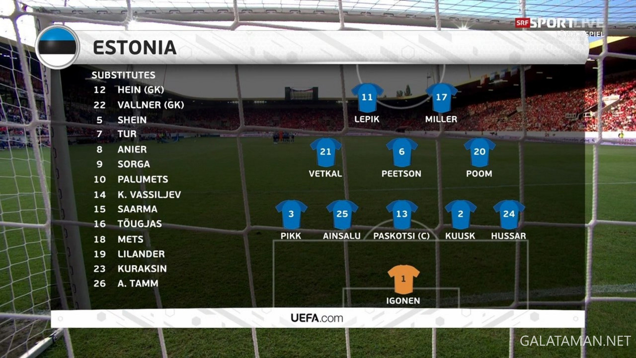 06-04_20-00-04_SRF zwei HD_Fussball - Länderspiel Männer, Schweiz - Estland.ts_snapshot_16.27.333
