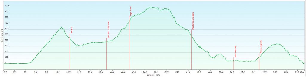 E63C84B6-7171-4439-A27F-BB845B28E705