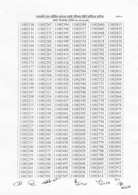 Department-of-Prisons-Physical-Test-Result-2024-PDF-05