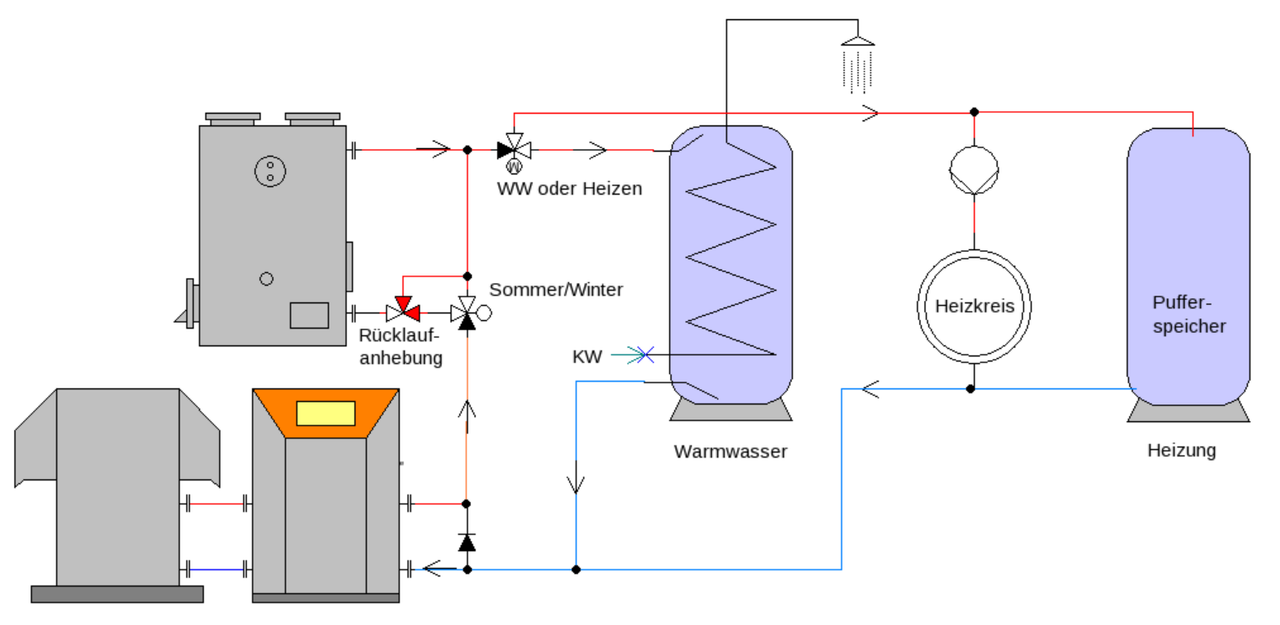 Schema WP-Pellets-seriell-2Speicher