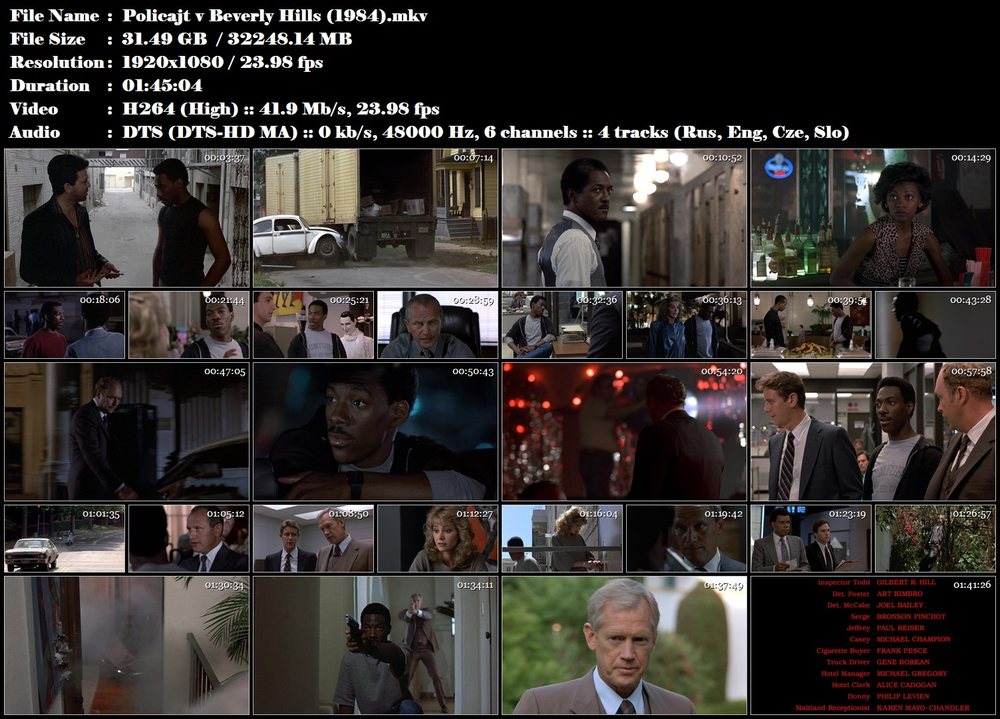 Re: Policajt v Beverly Hills / Beverly Hills Cop (1984)