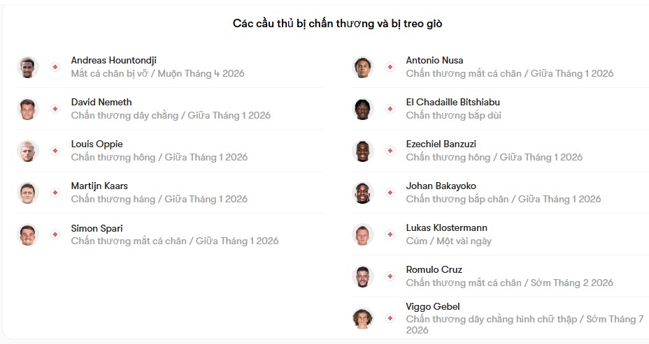 luc luong St. Pauli vs RB Leipzig