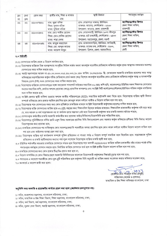 DSHE-Store-Keeper-Job-Appointment-Letter-2023-PDF-3