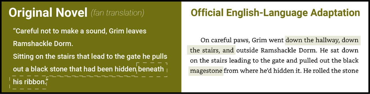 Chapter 15 novel 2 changes4