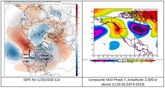 GEFS0109202018z258h.jpg