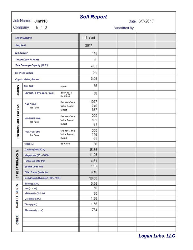 Jim113-Soil-20170307-83380