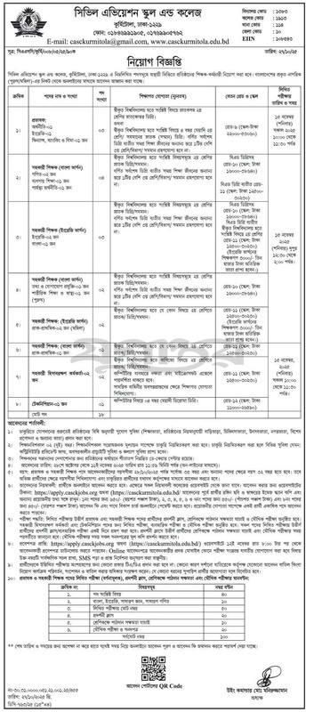 CASCK-Job-Circular-2025