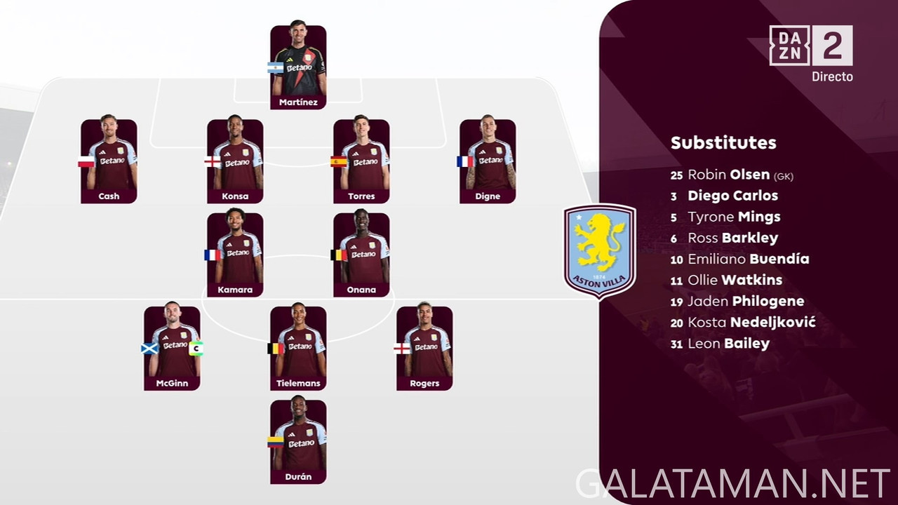 [Image: 12-26-15-45-00-DAZN-2-FHD-ES-Newcastle-U...42-243.jpg]