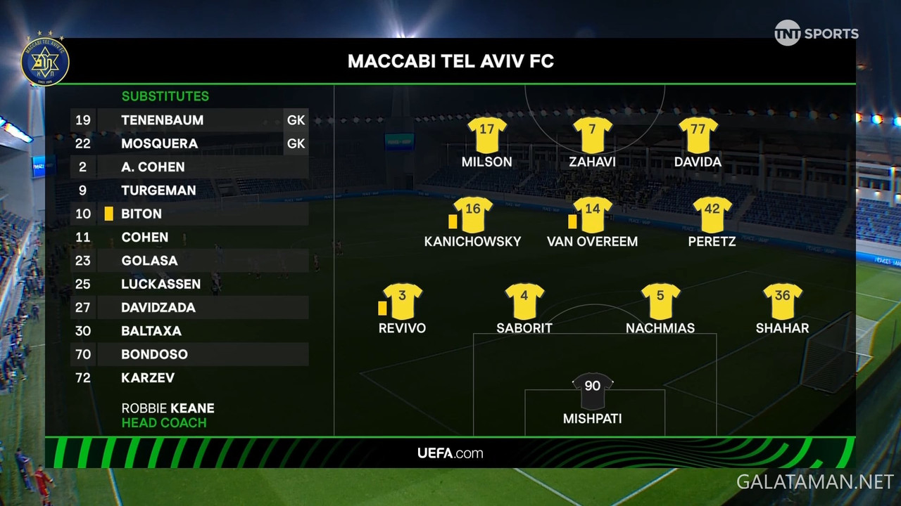 [Image: 03-14-20-54-09-Disc-UK-Event-16-Maccabi-...29-542.jpg]