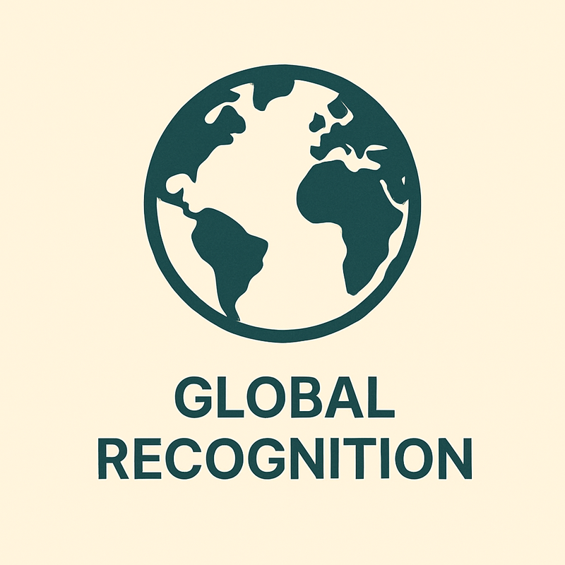 Global Recognition