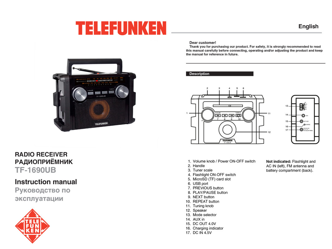 ИНСТРУКЦИЯ 1