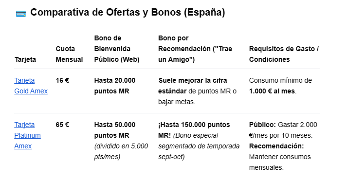 Tarjeta Platinum de metal American Express® y 120.000 Avios de IB - Desaparece Amex Melia? Alternativas Tarjetas - Foro General de Viajes