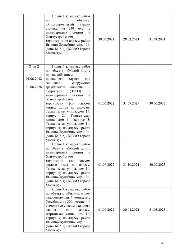 ПД_Страница_080