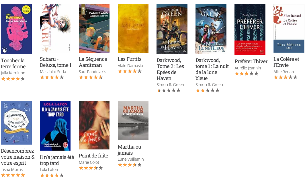 Plaisirs littéraires : livres du mois d'avril