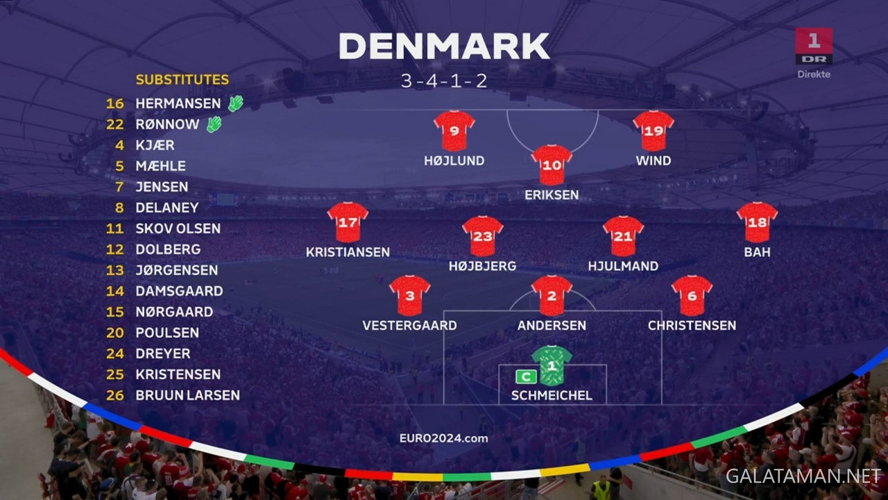 20240616-SVN-DEN-EU24_1DK.ts_snapshot_10.22.558