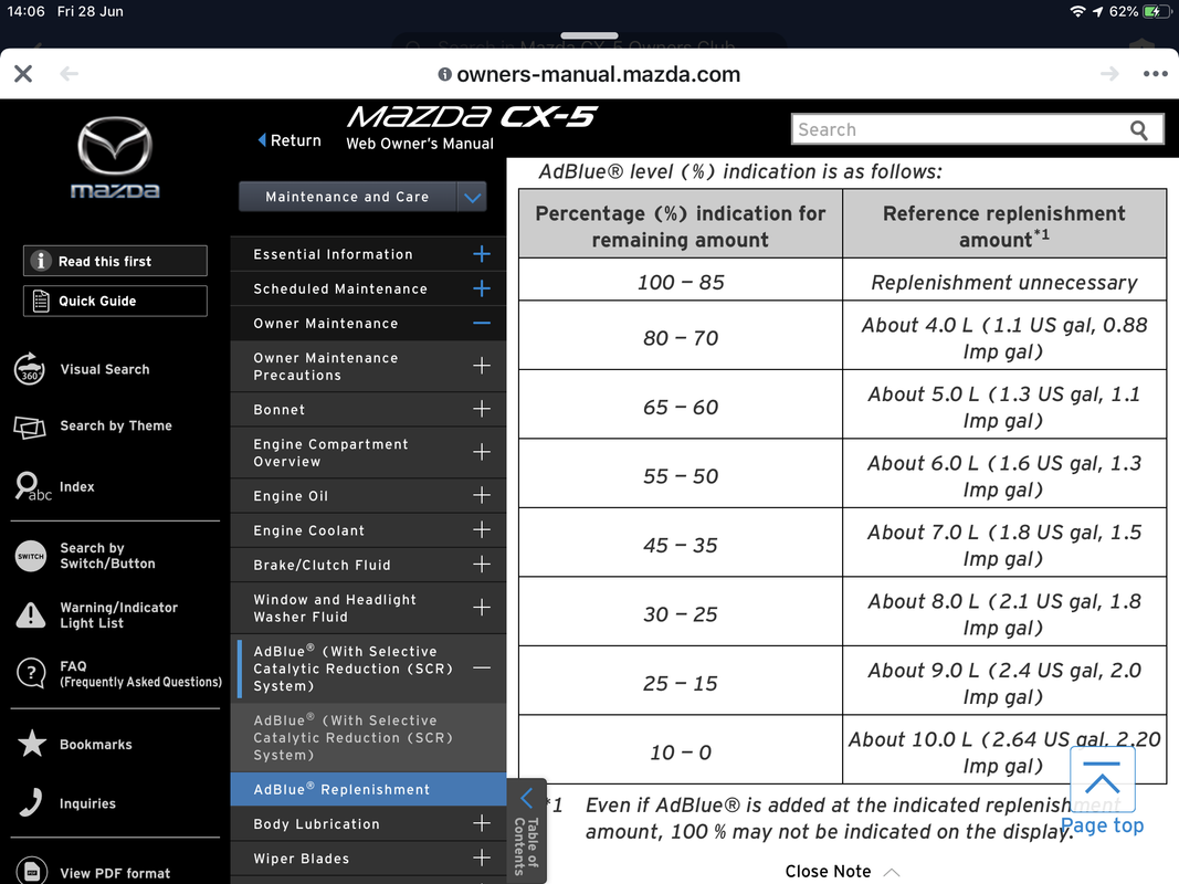 Dpf Regen Issues Mazda Cx 5 Forums