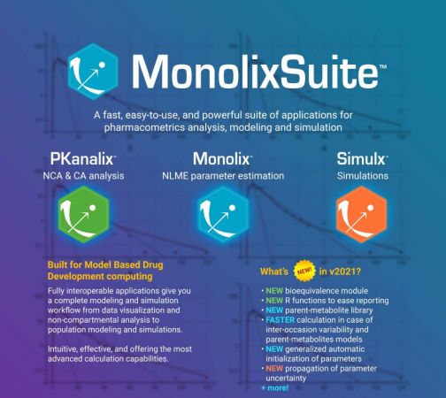 monolix Suite 2023R1 (x64)