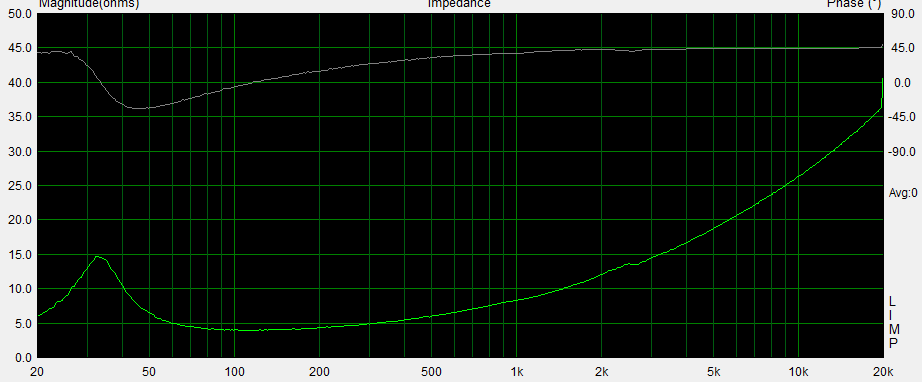 1128_arn-27ohm_rezistor-ok