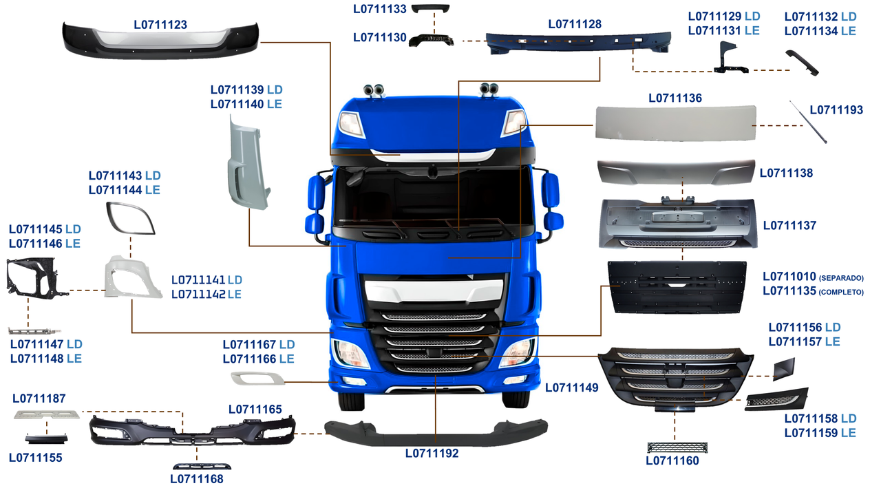 DAF-XF 2021 A ....-480, 530-PACCAR MX-13, PACCAR GR-7-ZF AS-TRONIC-FRONTAL