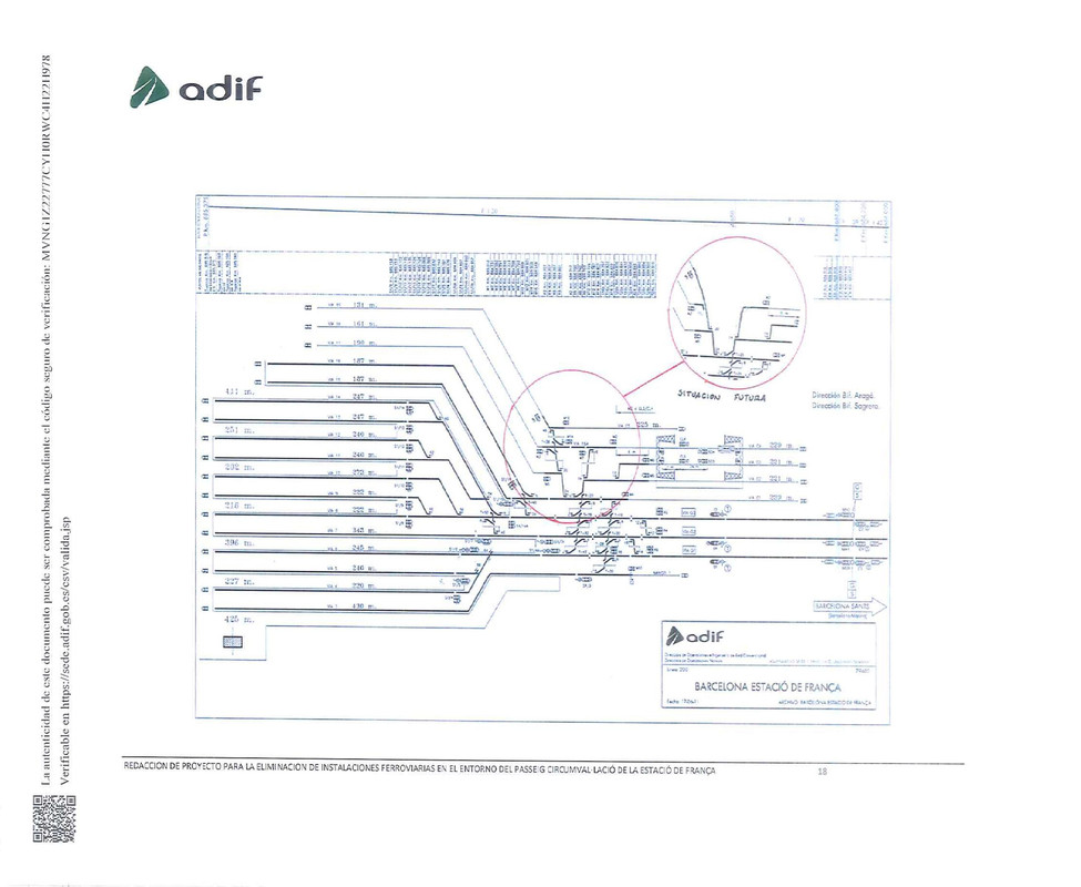 Circumval·lació Esquema