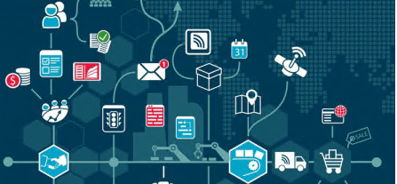 Fundamentals of Life Cycle Assessment (LCA)