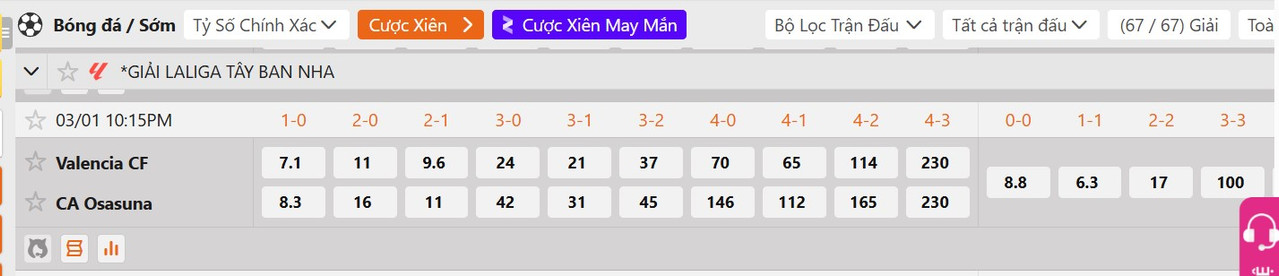 Tỷ lệ tỷ số chính xác Valencia vs Osasuna