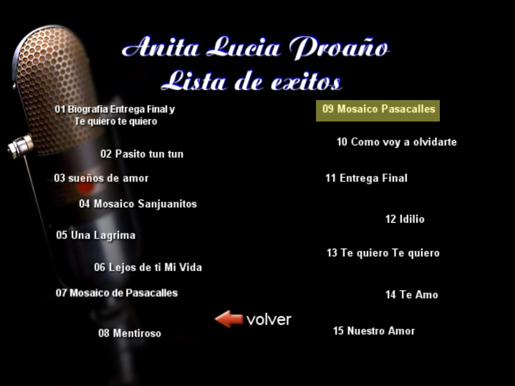 Anita lucia proaño - de ecuador para el mundo [2006] [DVD5] [HD] [NTSC] [GOOGLE-DRIVE] Captura 2