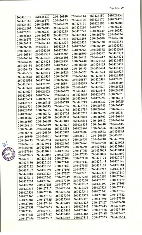 Bangladesh-Bar-Council-Advocate-Enrollment-MCQ-Exam-Result-2026-PDF-13