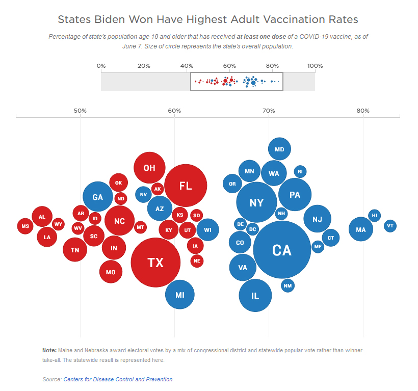 [Image: vaccination-rates.jpg]