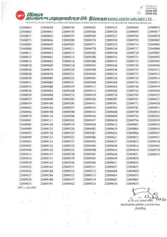 Biman-Bangladesh-Airlines-Practical-Test-Result-2026-PDF-8