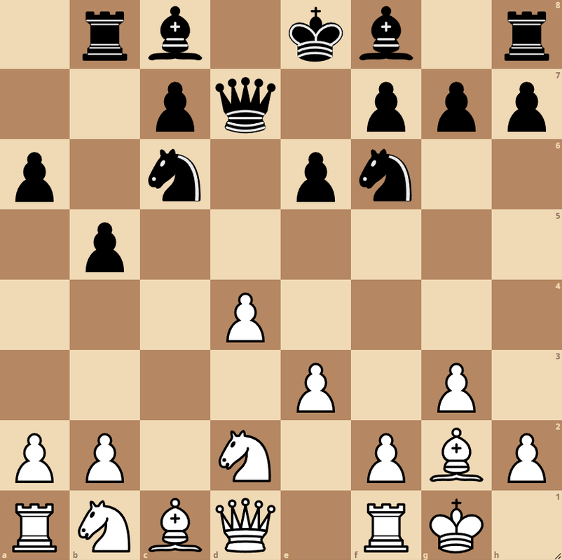 NoelStuder's Blog • How To Use Chess Engines •