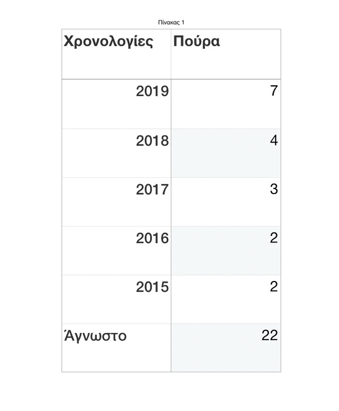 83B0D761-BB9D-4210-835A-64A80D6888CD