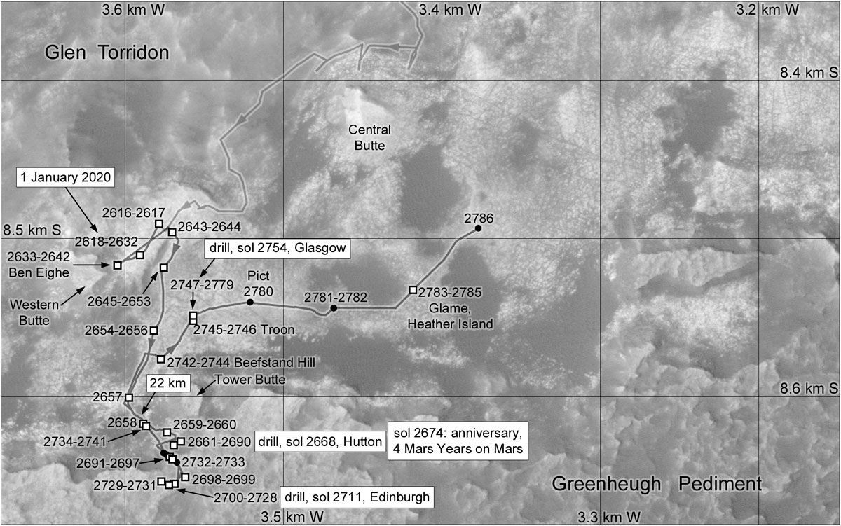 MARS: CURIOSITY u krateru  GALE Vol II. - Page 25 1-2