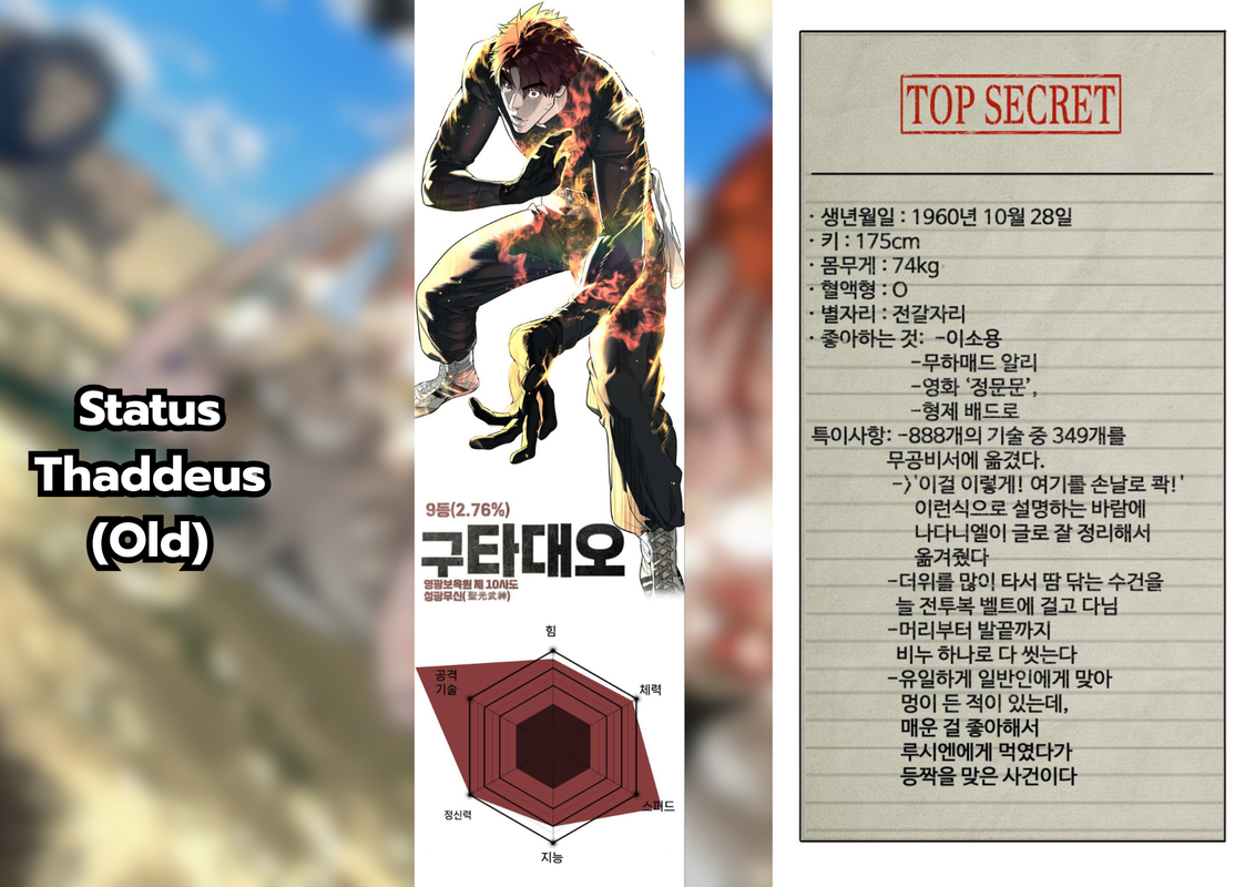 9 Status Thaddeus (Old)