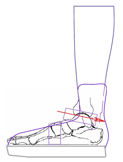 ббббббббббб