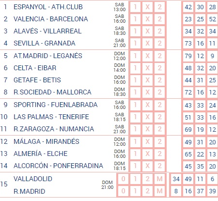 JUEGO QUINIELA FMS 19/20: JORNADA 21: (25 y 26 Enero) Sin-t-tulo