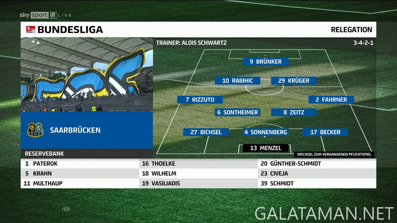 05-23_19-45-00_Sky Sport Bundesliga FHD_Saarbrücken vs Eintracht Braunschweig.ts_snapshot_00.42.31.4