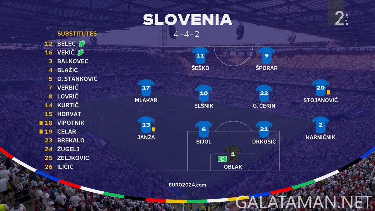 20240625-ENG-SVN-EU24_1SV.ts_snapshot_06.07.652