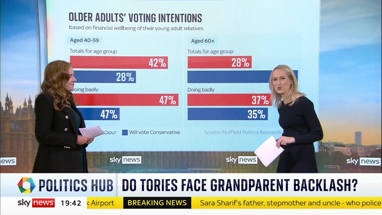 09.13 - 19.00.01 - Politics Hub With Sophy Ridge. Interviews, insight....ts_snapshot_43.11.555