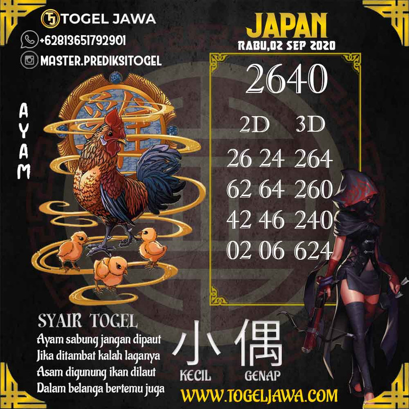 Prediksi Japan Tanggal 2020-09-02