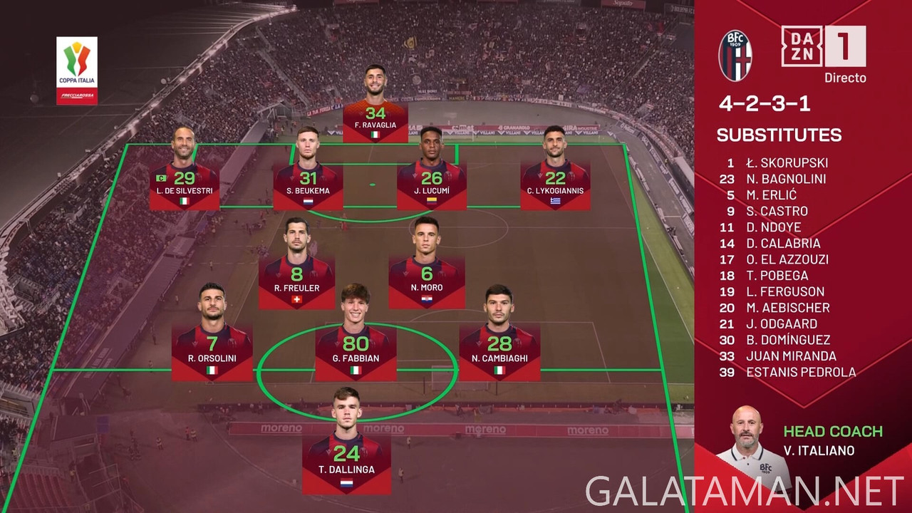 [Image: 04-24-20-45-03-DAZN-1-HD-Bologna-vs-Empo...25-459.jpg]