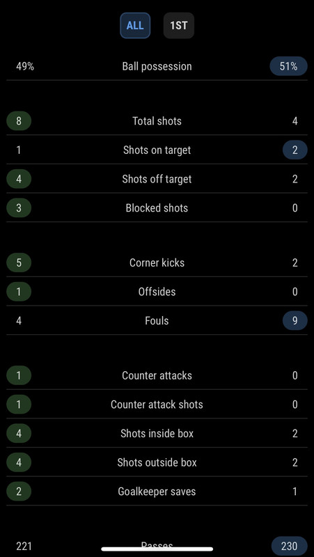 87D3D6DA-9129-4996-9868-F6F691D40033