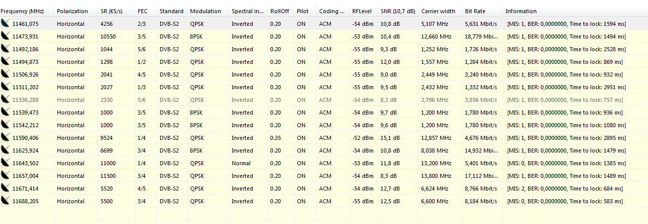2019-01-01 18_23_13-EBSpro 16.0.0.2 [TBS 6925 DVBS_S2 Tuner] (_u