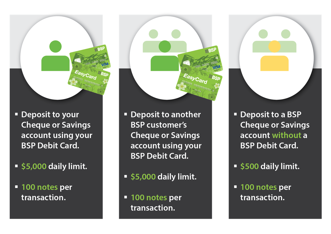 Deposit-ATM-image-guide